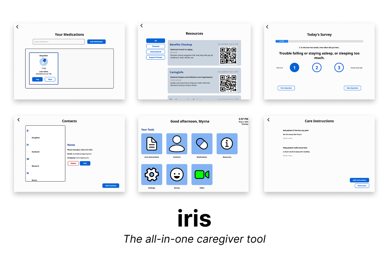 Various screenshots of the Iris software.
